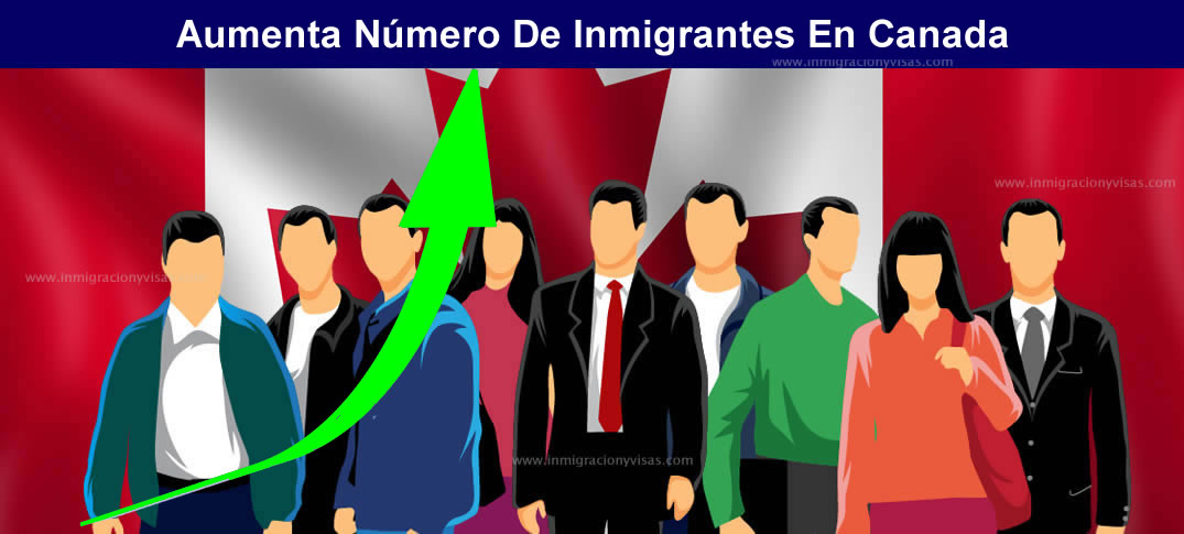 La población de Canadá aumenta