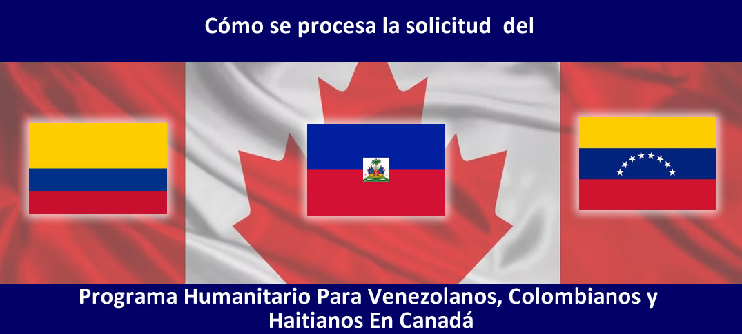 Proceso de solicitud del Programa humanitario
